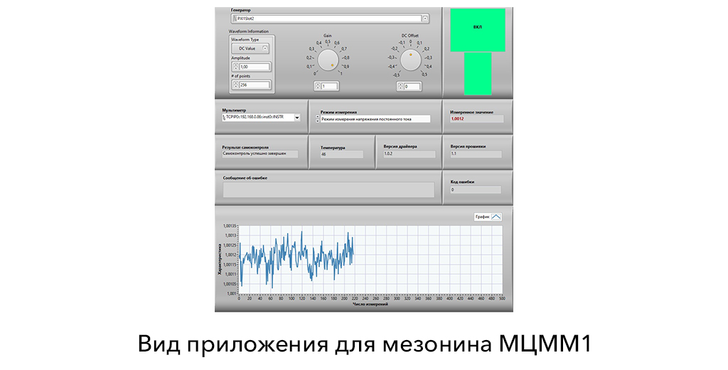 Виртуальные приборы в среде LabVIEW.jpg
