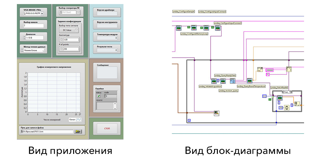 Виртуальные приборы в среде LabVIEW.jpg