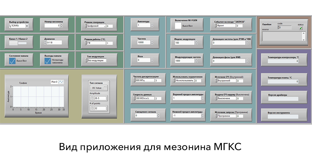 Виртуальные приборы в среде LabVIEW.jpg