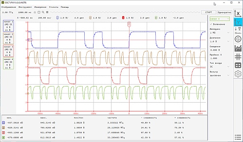 Программное обеспечение модульных осциллографов Программное обеспечение модульных осциллографов