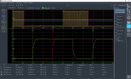Программное обеспечение модульных осциллографов Программное обеспечение модульных осциллографов