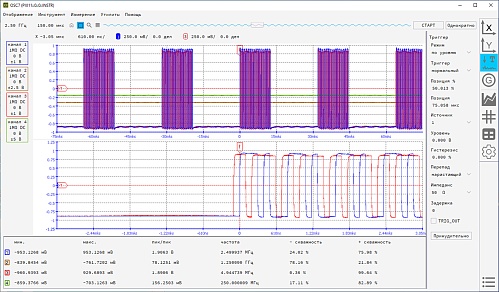 Программное обеспечение модульных осциллографов Программное обеспечение модульных осциллографов